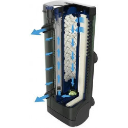 FLUVAL U4 FILTRO INTERNO ( ENVIO GRATIS )